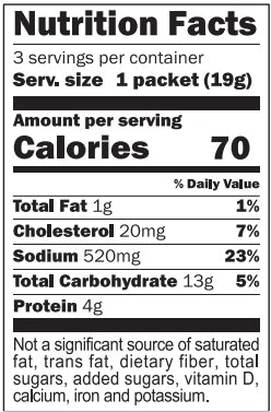 Nutrition Facts